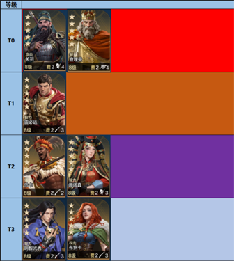 世界启元官方版