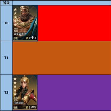 世界启元官方版