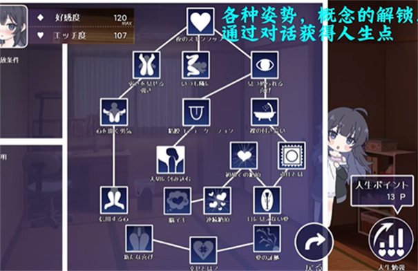 幸福宅女养成方法