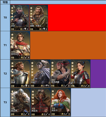 世界启元官方版