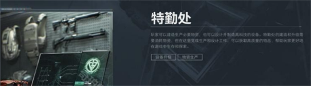 腾讯三角洲行动