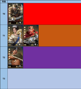 世界启元官方版