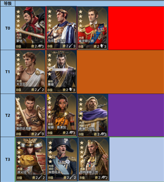 世界启元官方版