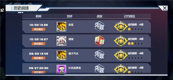 凹凸世界历史战绩合集