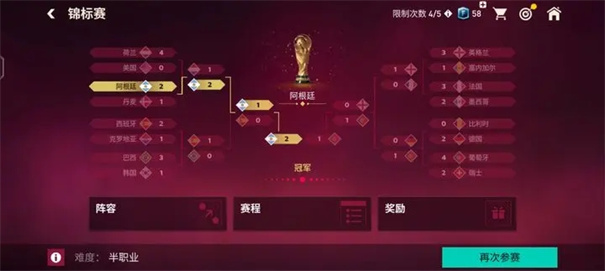 fifa足球世界先锋测试服