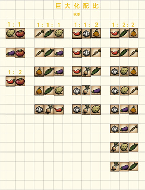 饥困荒野官方正版