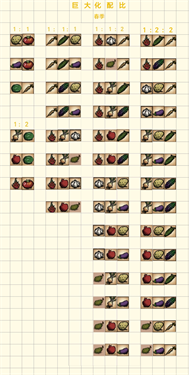 饥困荒野官方正版