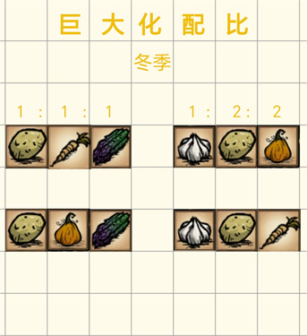 饥困荒野官方正版