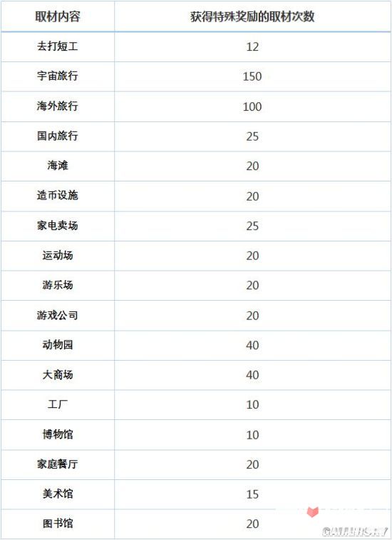 漫画道场物语正版