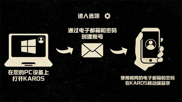 kards手游版官网版