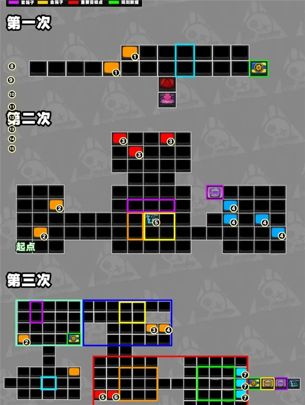 绝区零ios版