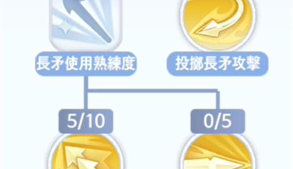 仙境传说爱如初见