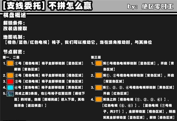 绝区零ios版