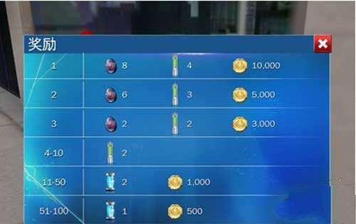 超凡蜘蛛侠2内置菜单版