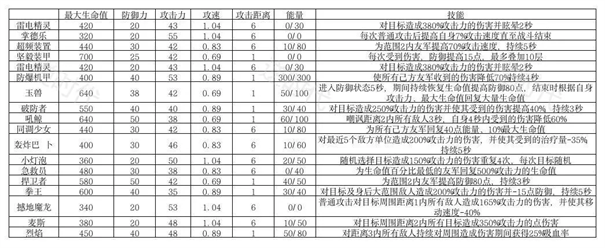 掷在四方手机版