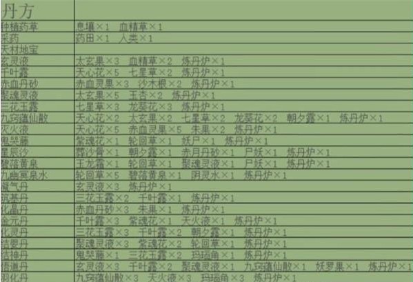 堆叠修仙手机版