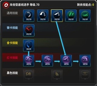 冠军网球手机版