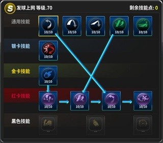 冠军网球手机版