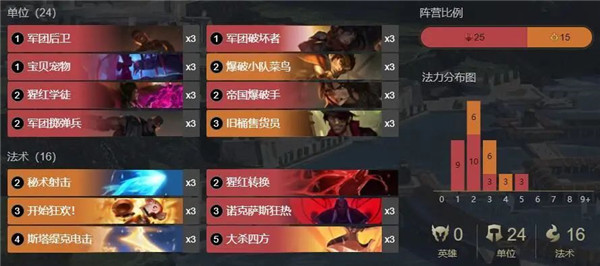 符文大地传说安卓版