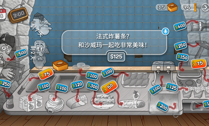 沙威玛卷饼中文版