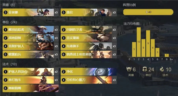 符文大地传说安卓版