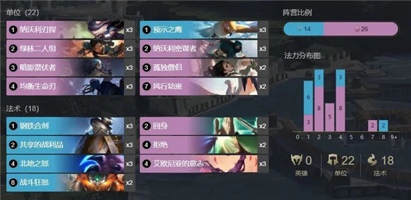 符文大地传说安卓版