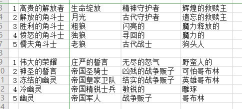 侠盗的心内置菜单版