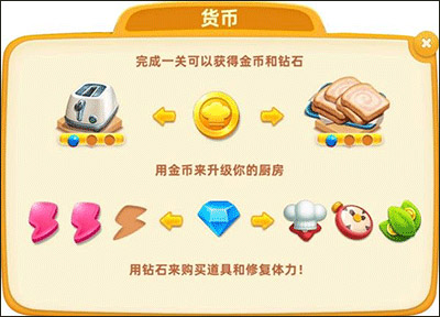 小镇大厨最新版本