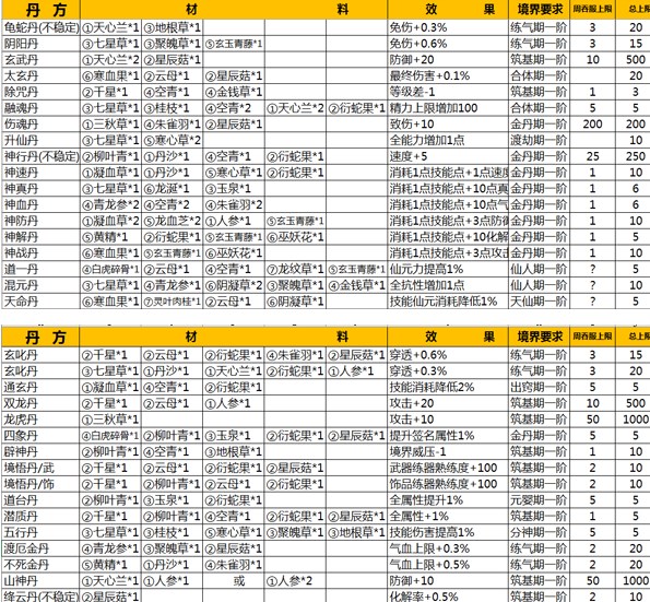 仙侠第一放置华为版