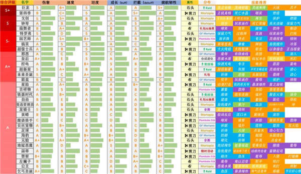 口袋莫蒂中文版