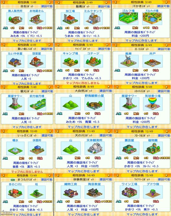 大空庄园2.0汉化版