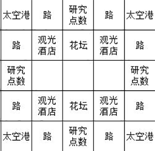 宇宙探险物语内置菜单版