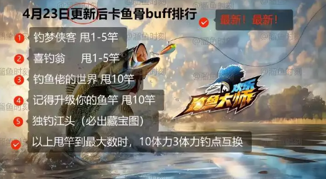 欢乐钓鱼大师内置陀螺仪