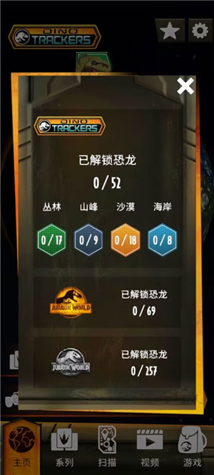 侏罗纪世界真相最新版