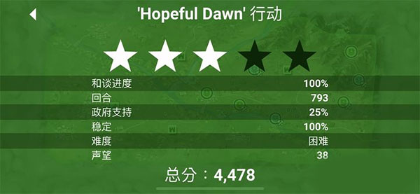 反叛公司解锁版