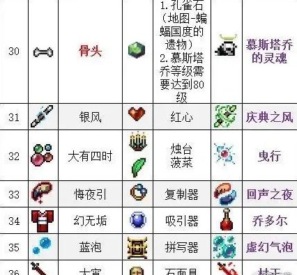 吸血鬼幸存者内置菜单手机版