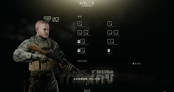 逃离塔科夫离线版