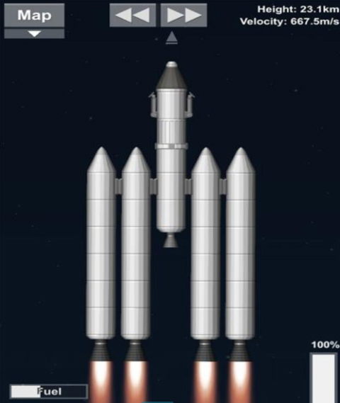 sfs