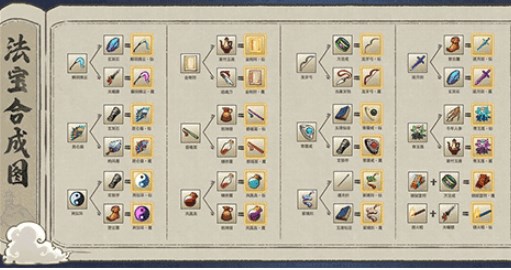 九重试炼内置菜单