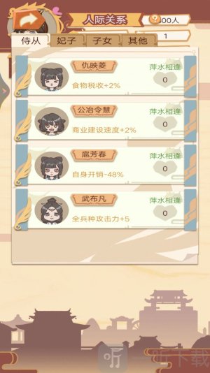 回到古代当皇帝