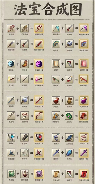 九重试炼免广告版