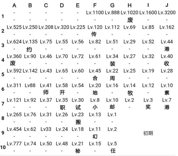 王都创世物语2.4.5