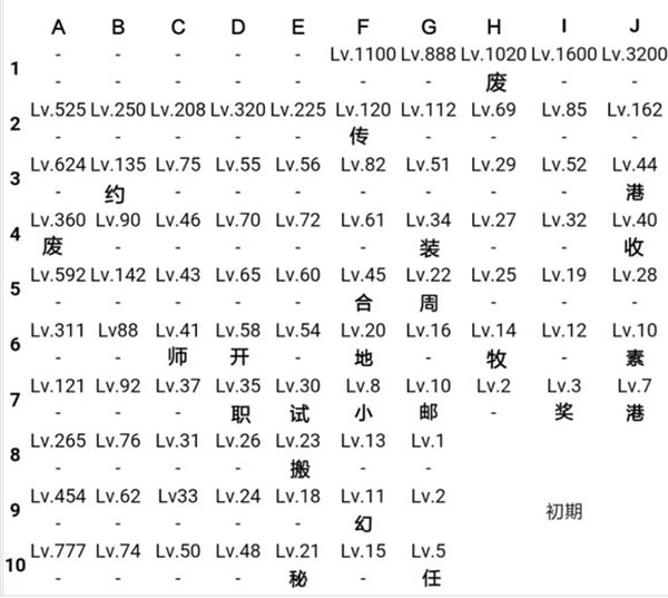 王都创世物语无邪版