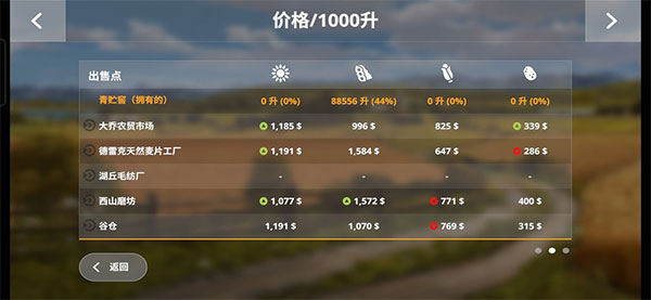 模拟农场23全车辆解锁