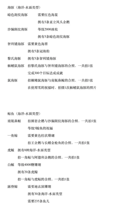 深海水族馆极地最新版