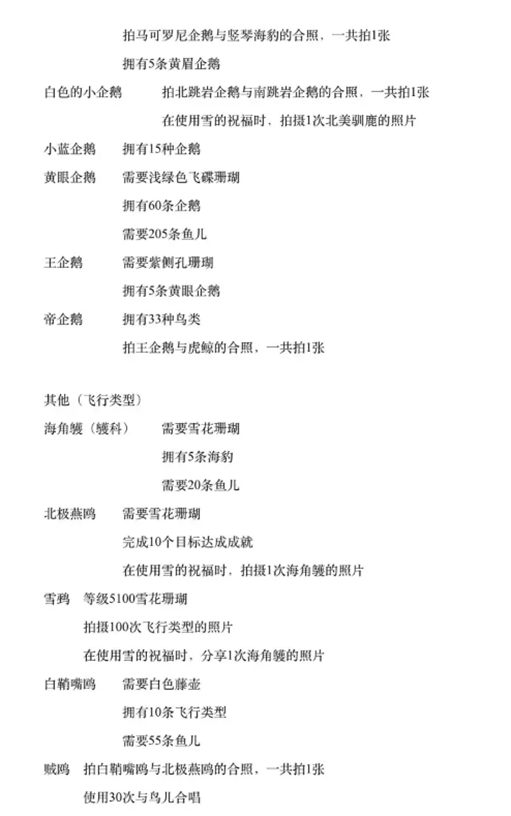 深海水族馆极地最新版