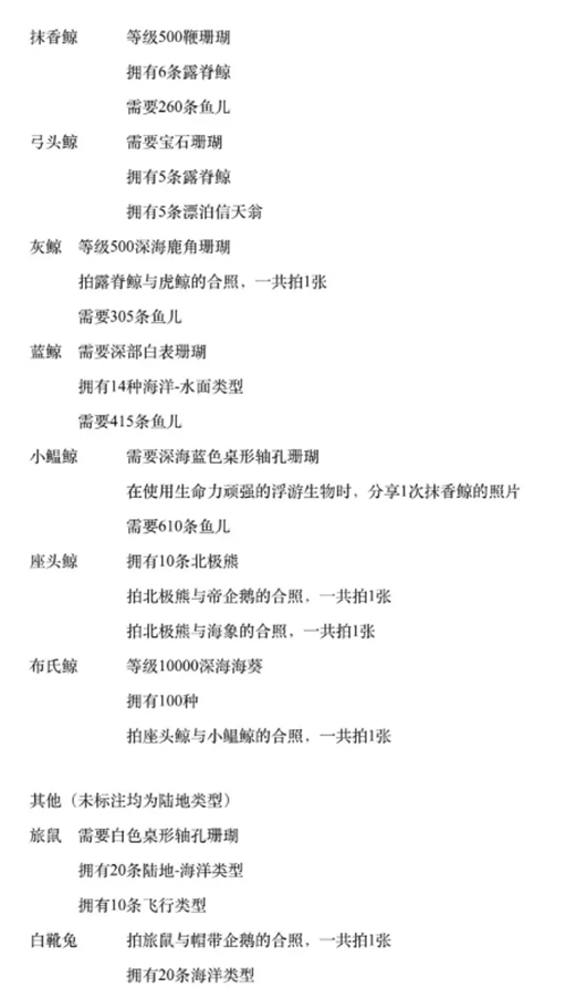 深海水族馆极地最新版