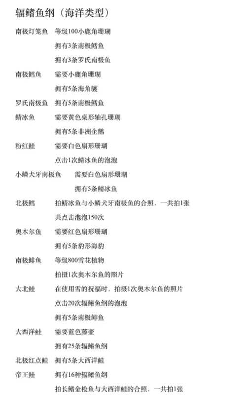 深海水族馆极地最新版