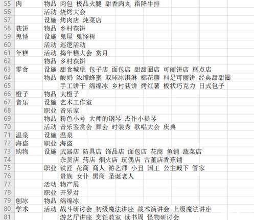 冒险村物语2折相思