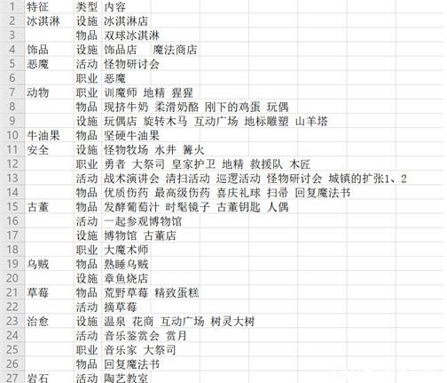 冒险村物语2折相思